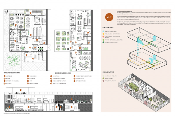 成都辦公室裝修費(fèi)用如何控制？專(zhuān)家支招