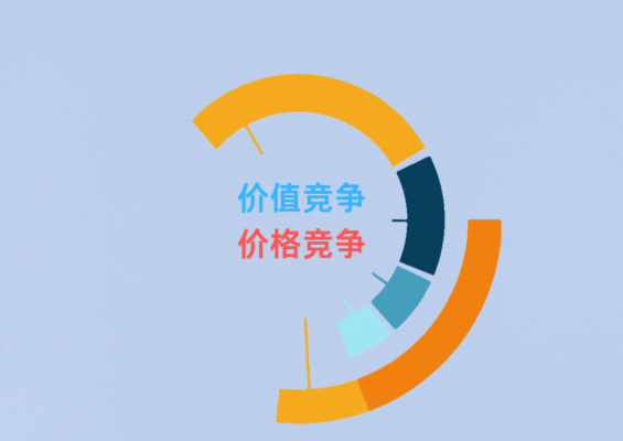 成都工裝的裝修公司哪家口碑好？2025年最